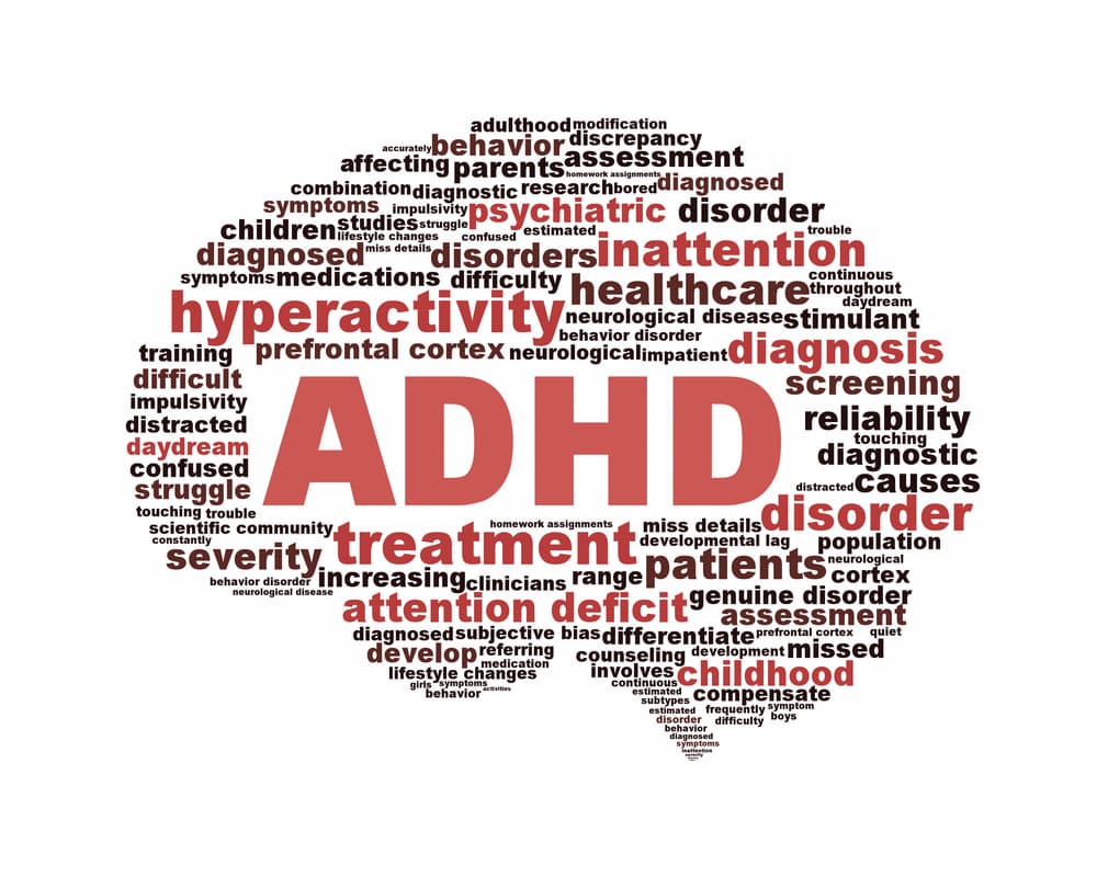 Featured image for post: How To Focus With ADHD