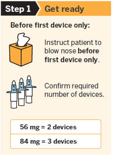 Spravato® administration step 1 Get ready