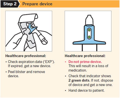 Step 2 Prepare Spravato® device
